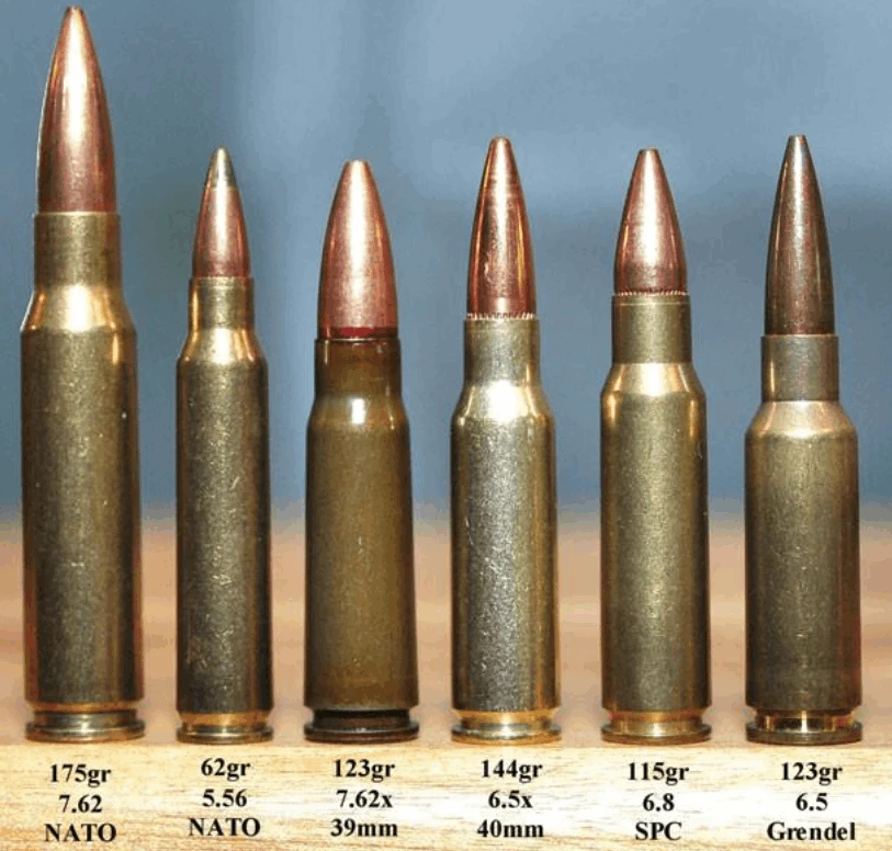 Type of Bullet Type of Bullet